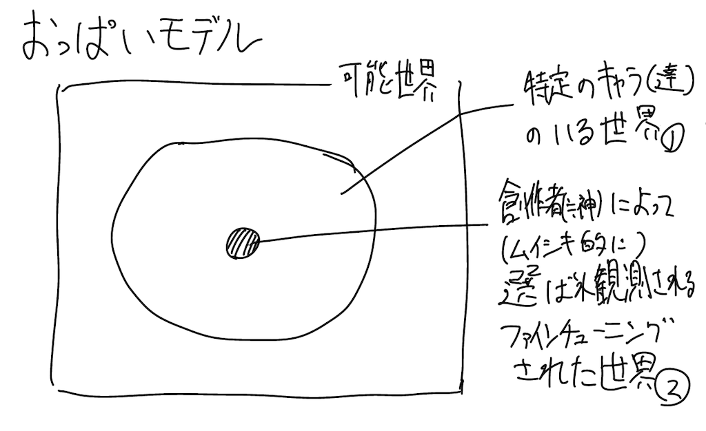 f:id:pnnc205j:20240601170320p:image